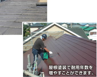 屋根塗装は屋根の耐用年数を増やします