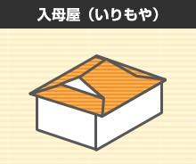 入母屋(いりもや)